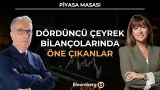 Piyasa Masası - Dördüncü Çeyrek Bilançolarında Öne Çıkanlar | 9 Mart 2026