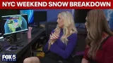 Winter storm watch issued for NYC | Weekend snow update Winter storm watch issued for NYC | Weekend snow update