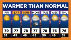 Warm and dry weather expected across Arizona