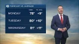 Record Highs on the Way