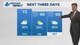 New Orleans Weather Impact: Few showers Thursday, Pipe freeze early next week
