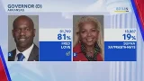 Arkansas primary election results