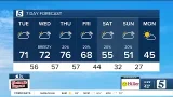 Nikki-Dee early-morning weather: Tuesday, February 17, 2026