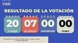 Senadores por un día - 21 de agosto de 2025