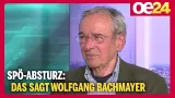 SPÖ-Absturz: Das sagt Wolfgang Bachmayer | Karl Wendl
