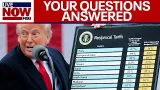 YOUR questions on tariffs answered: how will this affect you?