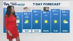 Denver Gazette weather for Thursday, Jan. 15