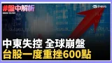 【#盤中解析】台股開盤血洗600點!台積電跌45元至1890元 專家最新解析!軍工股、航運股後勢看漲?中東戰火失控釀美股崩跌 亞股也嚇趴...?台股底在哪?|三立iNEWS 【#盤中解析】台股開盤血洗600點!台積電跌45元至1890元 專家最新解析!軍工股、航運股後勢看漲?中東戰火失控釀美股崩跌 亞股也嚇趴...?台股底在哪?|三立iNEWS