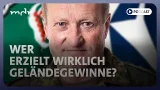 #317 Wer erzielt wirklich Geländegewinne? | Podcast Was tun, Herr General? | MDR