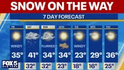 NYC could see snow this weekend