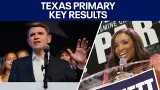 Texas primary elections: Results from key races | FOX 7 Austin