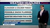 Colder Weather For The Rest Of The Week