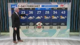 Warmer air in the forecast in central Indiana