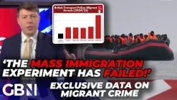 Migrant crime | EXCLUSIVE polling shows TRUE danger of illegal immigration to Britons