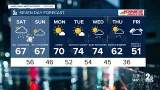 WMAR-2 News Abigail Degler weekend weather