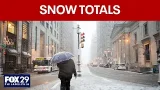 Philly snow forecast: how the storm will develop