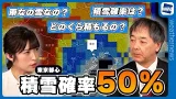 【大雪警戒】東京都心で積雪確率50%｜8日にかけて関東ほぼ全域で雪