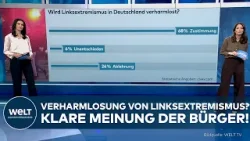 UMFRAGE: Wird Linksextremismus in Deutschland verharmlost? – Klare Meinung der Bürger! UMFRAGE: Wird Linksextremismus in Deutschland verharmlost? – Klare Meinung der Bürger!