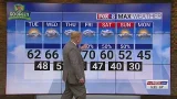 Partly cloudy Tuesday; high of 62