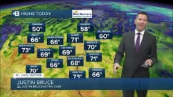 Mild Temperatures and Slight Breezes