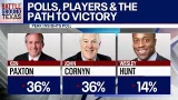 Polls show a tight GOP U.S. Senate race | Battleground Texas