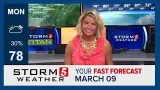 Fast Forecast: Monday, March 9, 2026