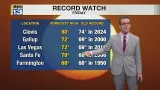 Record to near record warmth ahead & dry