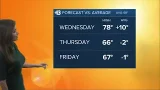 Partly Cloudy, Warm and Breezy on Wednesday Partly Cloudy, Warm and Breezy on Wednesday