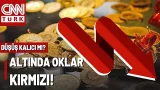 Hürmüz Gerilimi Altını Nasıl Etkiledi? Altında Düşüş Geçici Mi Kalıcı Mı? Hürmüz Gerilimi Altını Nasıl Etkiledi? Altında Düşüş Geçici Mi Kalıcı Mı?