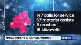 Snow impeding first responders in Brown County Snow impeding first responders in Brown County