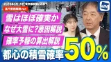 【都心1cm積雪の確率50%】雪はほぼ確実 問題は積もるかどうか／衆院選や大学受験に影響の可能性 ＜長尺原因解説＞