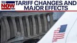 TARIFFS: Major effects and changes from SCOTUS decision on Trump tariffs