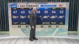 Clouds, fluctuating temperatures in the 7-day forecast