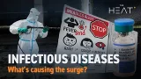 The Heat: Infectious Diseases Surge