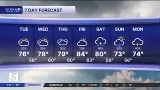 Nikki-Dee early-morning weather: Tuesday, March 3, 2026