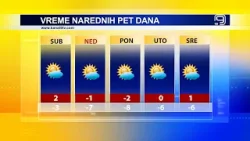 TV KANAL 9, NOVI SAD: VREMENSKA I BIOPROGNOZA, 16.1.2026.