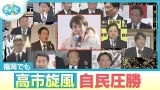 福岡でも“高市旋風”絶大　自民が戦後初の圧勝【ぎゅっと】2026年2月9日OA