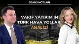 Seans Notları - Vakıf Yatırım'ın Türk Hava Yolları Analizi | 5 Mart 2026