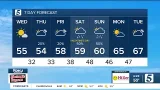 Nikki-Dee early-morning weather: Wednesday, February 11, 2026