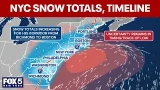 NYC winter storm latest: Updated totals, timeline NYC winter storm latest: Updated totals, timeline