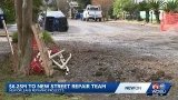 New Orleans invests $6.2 million into street paving projects