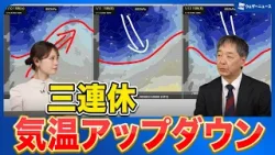 【三連休の気温】寒気襲来　気温がアップダウン見込み