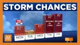 Rain chances, possible storms in store for Phoenix area