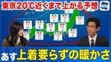 【春の陽気!?】あす関東以西は昼間は上着要らずの暖かさ 【春の陽気!?】あす関東以西は昼間は上着要らずの暖かさ