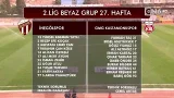 İnegölspor 1 - 1 GMG Kastamonuspor 16 Mart 2025 İnegölspor 1 - 1 GMG Kastamonuspor 16 Mart 2025
