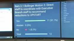 Budget cuts could be coming for Utah's mental health resources for students, and more